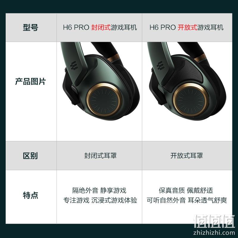 EPOS 音珀 H6 Pro 开放式声学游戏耳机 新低653元 值值值-买手聚集的地方