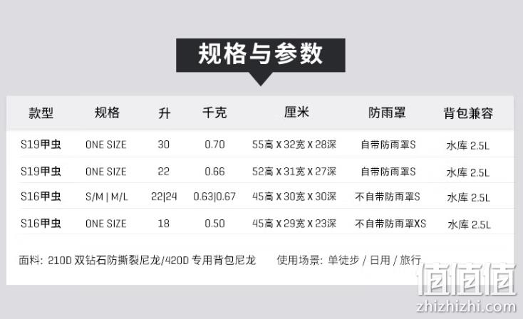 Osprey 小鹰 Skarab 22 甲虫 轻量级户外双肩背包 22L Prime会员日特价483元（京东折后779元） 值值值-买手聚集的地方