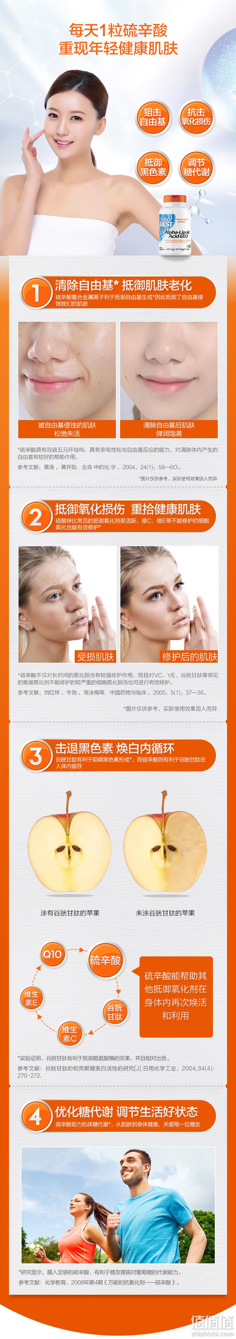 强力抗氧化，Doctor's Best 多特倍斯 α硫辛酸胶囊 180粒 Prime会员日特价206.53元 值值值-买手聚集的地方