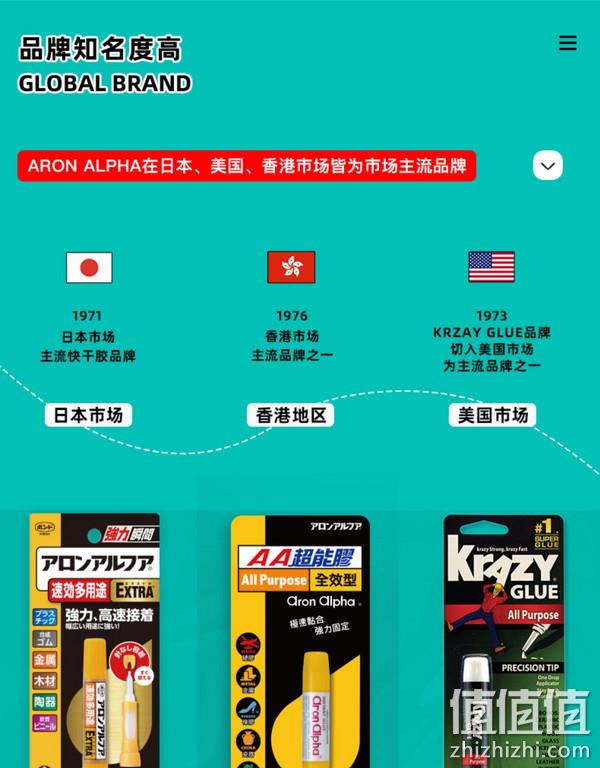 日本销量第一，Aron Alpha 阿隆发 防水速干胶 2g 11.9元包邮（需领券） 值值值-买手聚集的地方