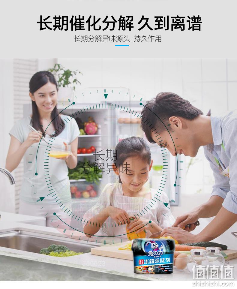兔の力 冰箱除臭除味剂 150g*2盒 新低12.5元包邮（双重优惠） 值值值-买手聚集的地方