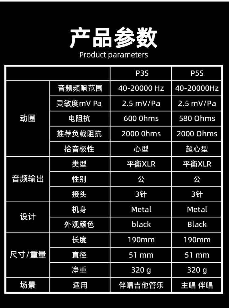 AKG 爱科技 P5S 高性能动圈人声麦克风 360.68元（京东699元） 值值值-买手聚集的地方