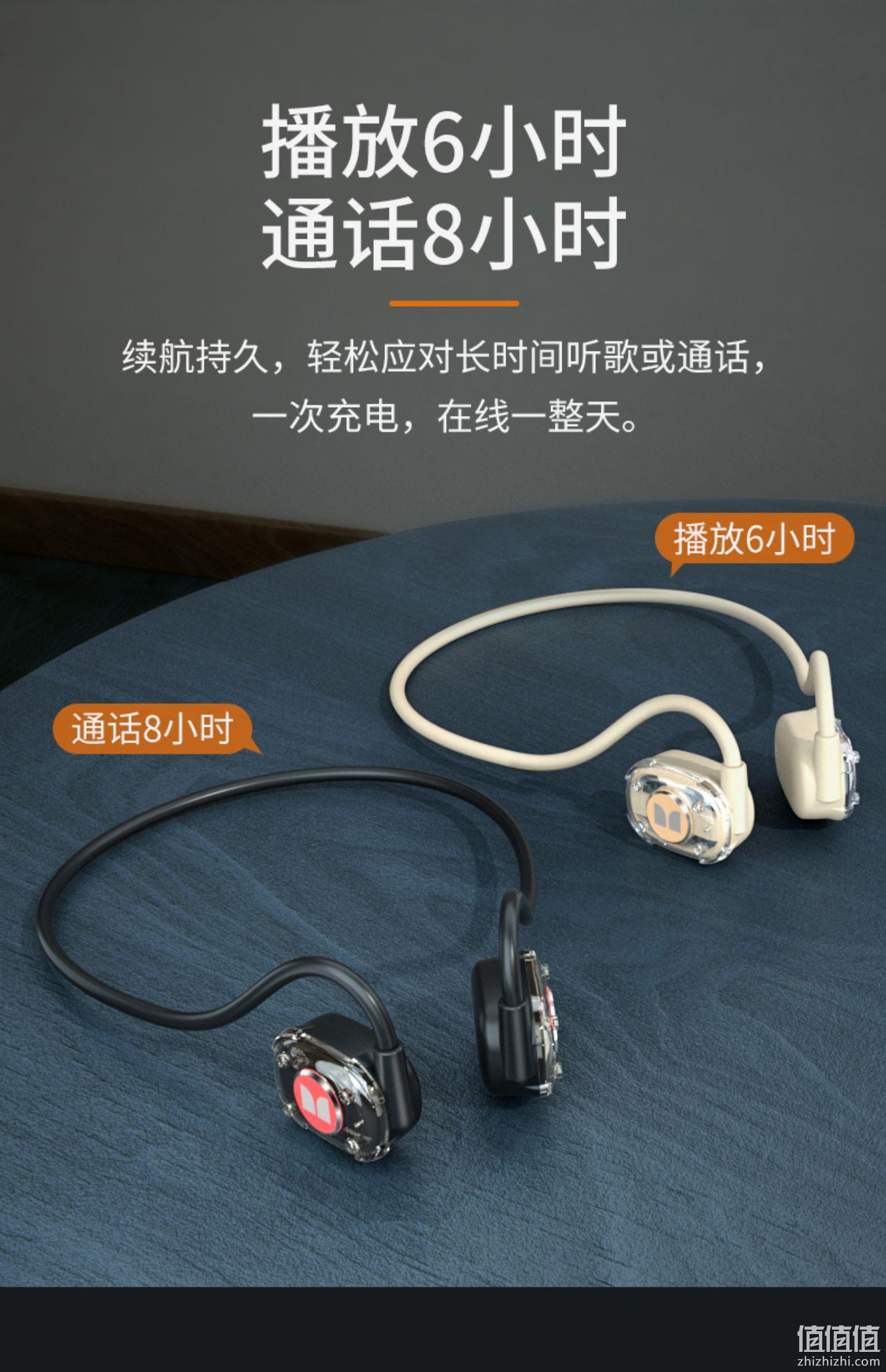 MONSTER 魔声 MH22154 骨传导无线蓝牙运动耳机 49.9元包邮（需领券） 值值值-买手聚集的地方