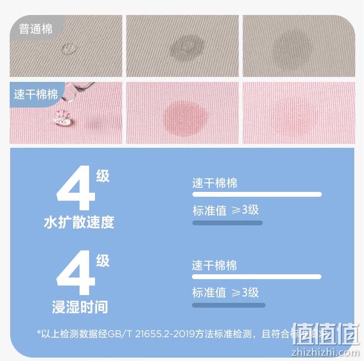 Balabala 迷你巴拉巴拉 2023年夏 亲子A类速干棉棉家居服套装（90~175码）4色 68.9元起包邮 值值值-买手聚集的地方