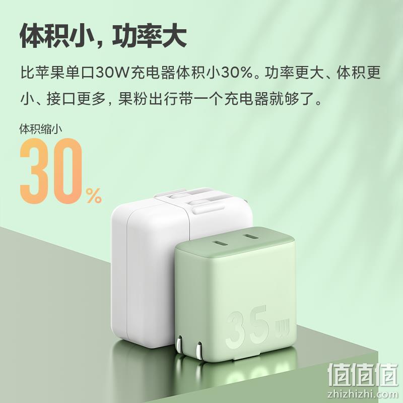 ZMI 紫米 HA726 双C口 氮化镓充电器 35W 68.7元包邮（满减） 值值值-买手聚集的地方