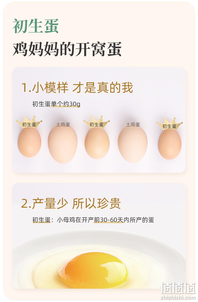 白菜价！优冠山 初生蛋新鲜谷物虫草鸡蛋 30枚 17.9元包邮 值值值-买手聚集的地方