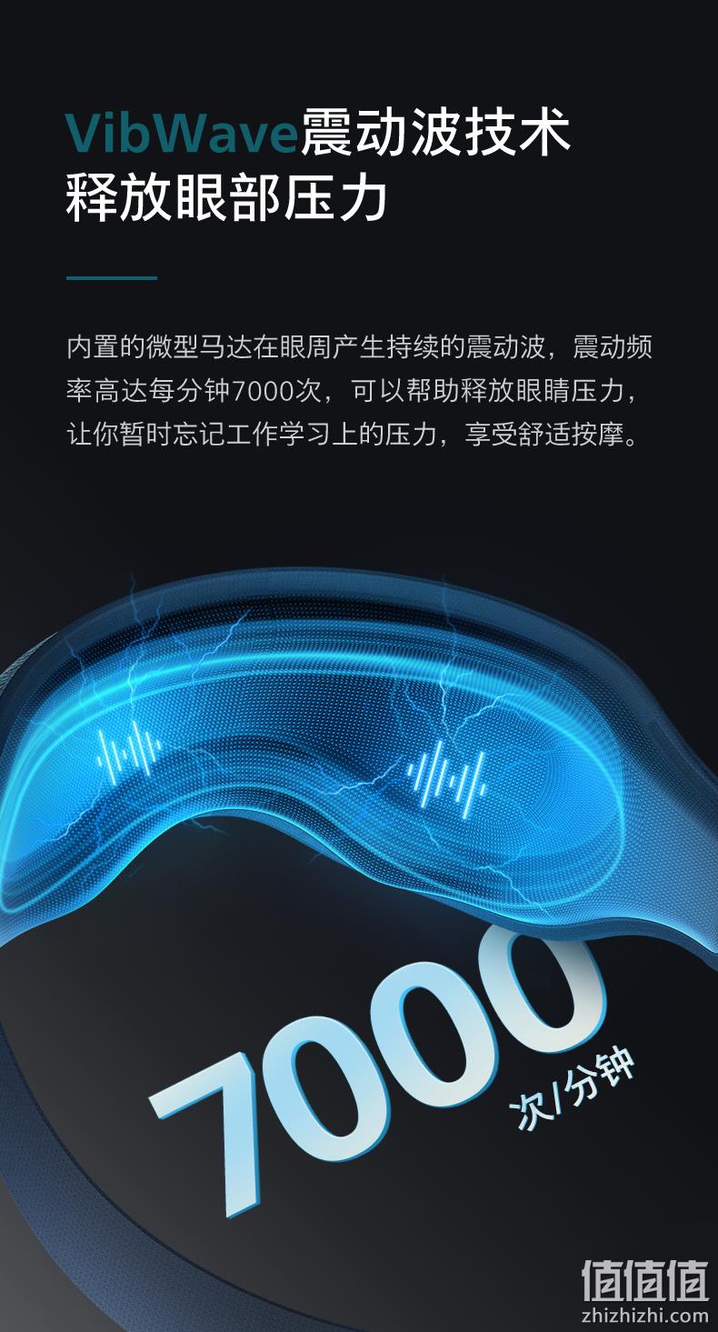 Philips 飞利浦 PPM3101E 云感轻薄冷热双敷眼部按摩仪 2色 史低269元包邮（双重优惠） 值值值-买手聚集的地方