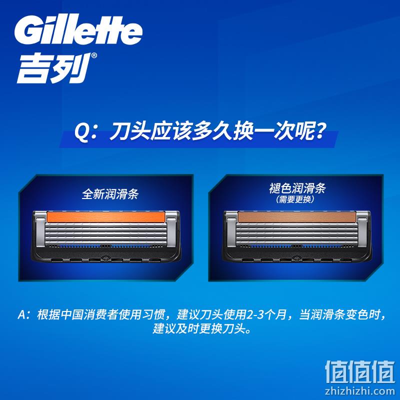 Gillette 吉列 Fusion ProGlide 锋隐致顺5层超薄24刀头 （带精修刀+齿梳） 350.48元 值值值-买手聚集的地方