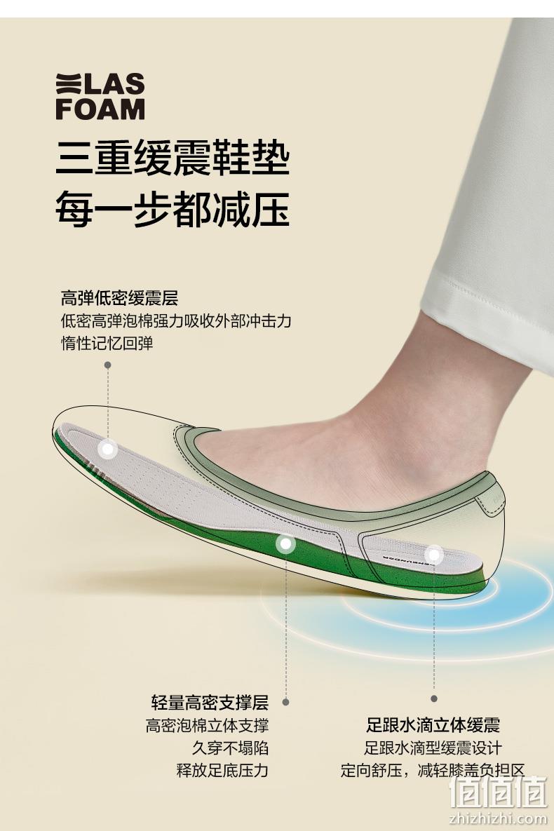 PLUS会员，Beneunder 蕉下 街旅系列 蛋卷鞋浅口软底单鞋（尖头） 新低49元包邮（多重优惠） 值值值-买手聚集的地方