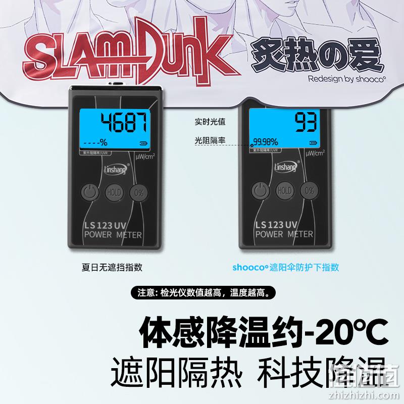 车小空 灌篮高手石墨烯防晒隔热前挡风玻璃遮阳帘 39元包邮（需领券） 值值值-买手聚集的地方