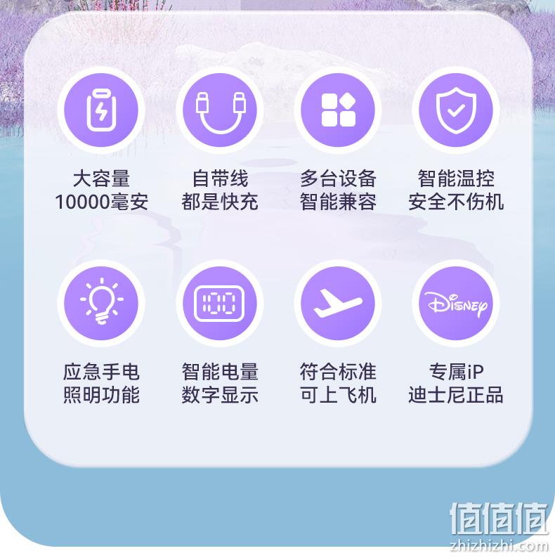 Disney迪士尼官方授权  三合一便携式充电宝 10000mAh 多色 59.9元包邮（需领券） 值值值-买手聚集的地方