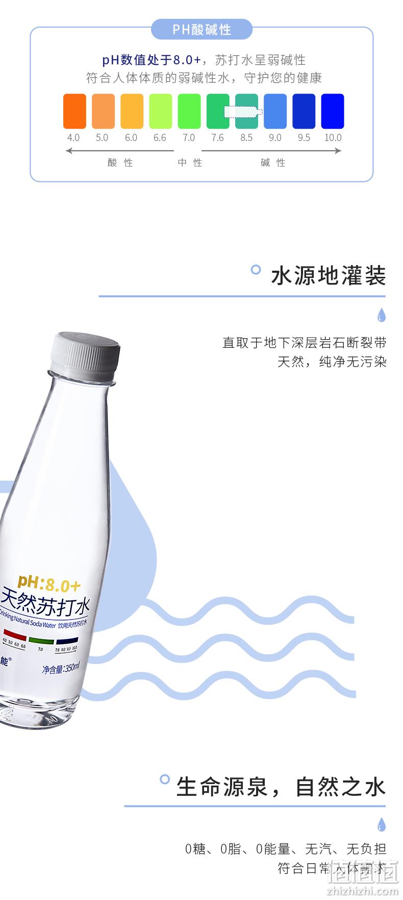 88会员，依能 饮用天然弱碱性苏打水 350ml*15瓶 24.9元包邮（1.66元/瓶） 值值值-买手聚集的地方