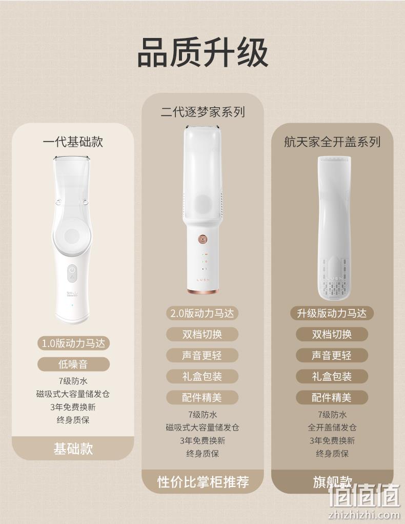LUSN 如山 L-DH006 逐梦家系列儿童吸发理发器10件套 79元起包邮（需领券） 值值值-买手聚集的地方