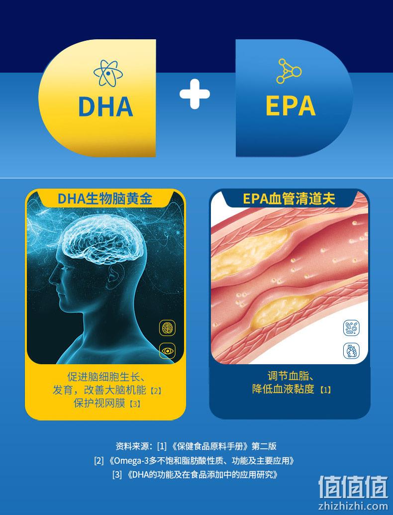 999 三九医药 益普利生牌 多烯深海鱼油软胶囊60粒 19.9元包邮（需领券） 值值值-买手聚集的地方
