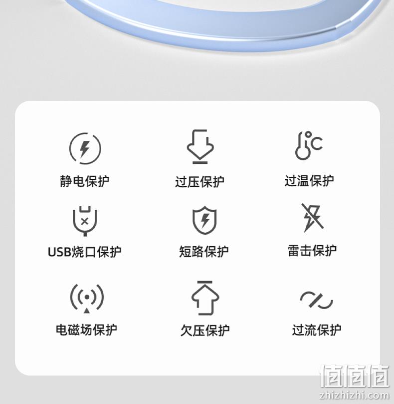 3C认证，猎弗蒙 苹果快充套装（PD35W快充头+1米PD闪充线） 12.99元包邮（需用券） 值值值-买手聚集的地方