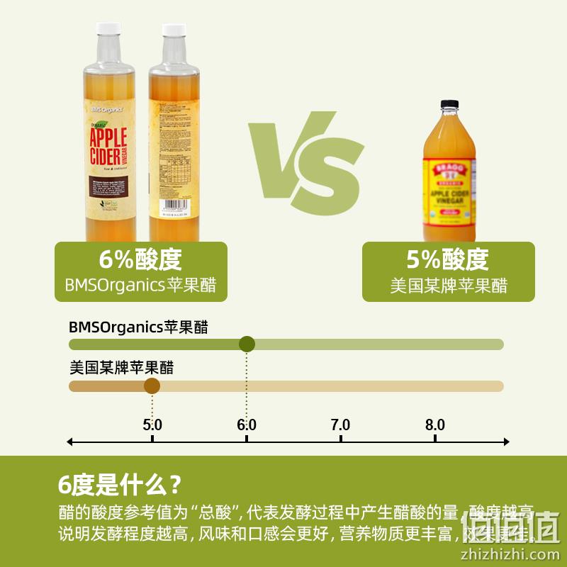 马来西亚进口，BMS Organics 蔬事 原浆苹果醋700mL*2瓶 新低38元包邮包税（19元/瓶） 值值值-买手聚集的地方