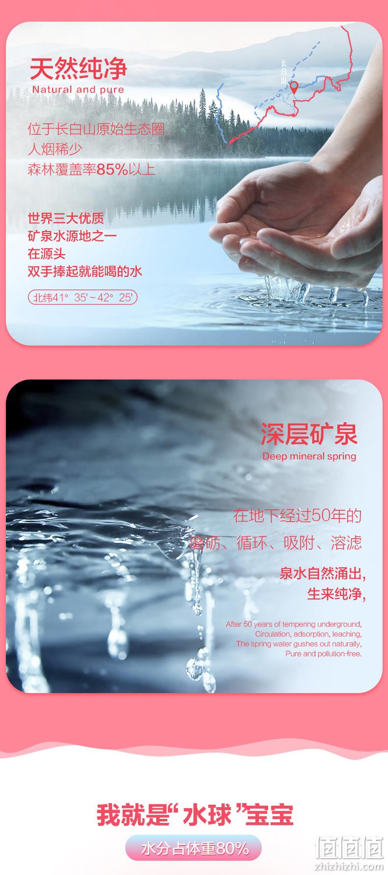 恒大冰泉 宝宝水婴儿水 1L*12瓶 新低72元包邮（6元/瓶） 值值值-买手聚集的地方