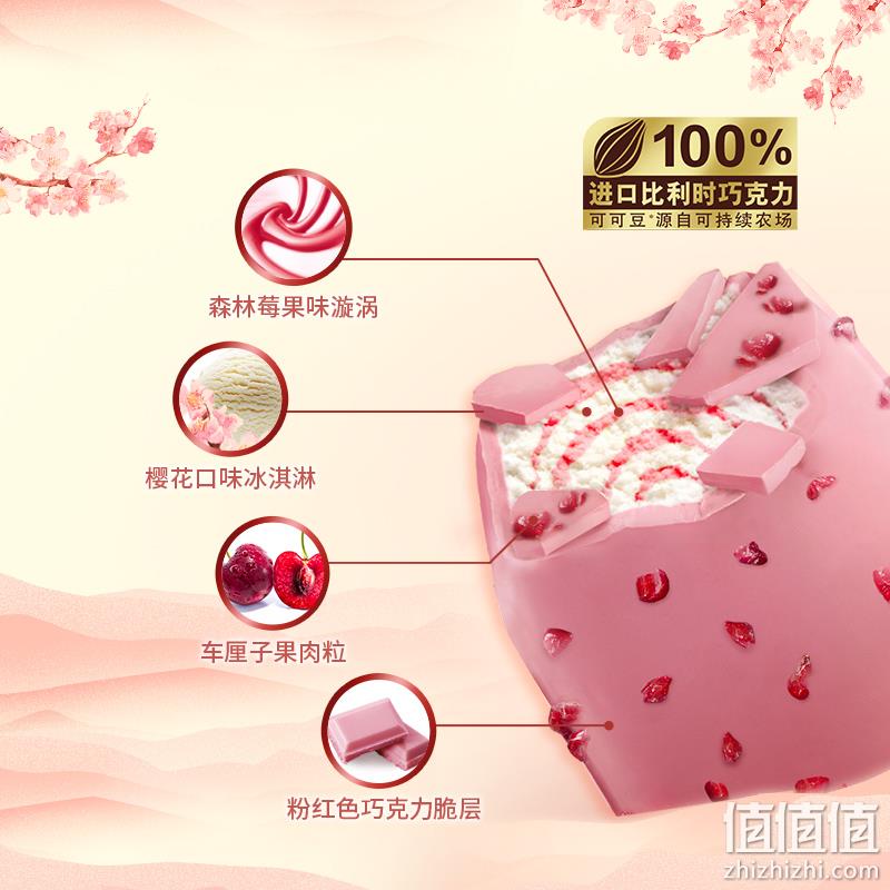 和路雪 迷你梦龙 多口味组合冰淇淋 24支 99元包邮（需领券） 值值值-买手聚集的地方