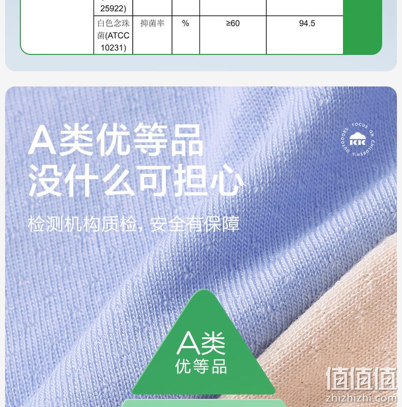 A类优等品，Kocotree kk树 男女童凉感速干抑菌短袖T恤（110~150码）2色 39.9元包邮（需领券） 值值值-买手聚集的地方