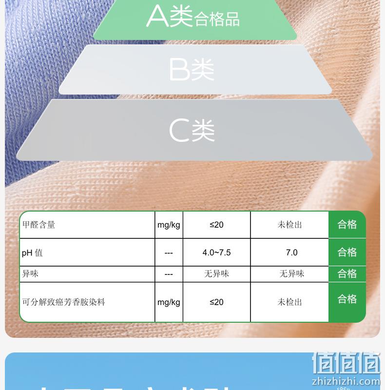 A类优等品，Kocotree kk树 男女童凉感速干抑菌短袖T恤（110~150码）2色 39.9元包邮（需领券） 值值值-买手聚集的地方