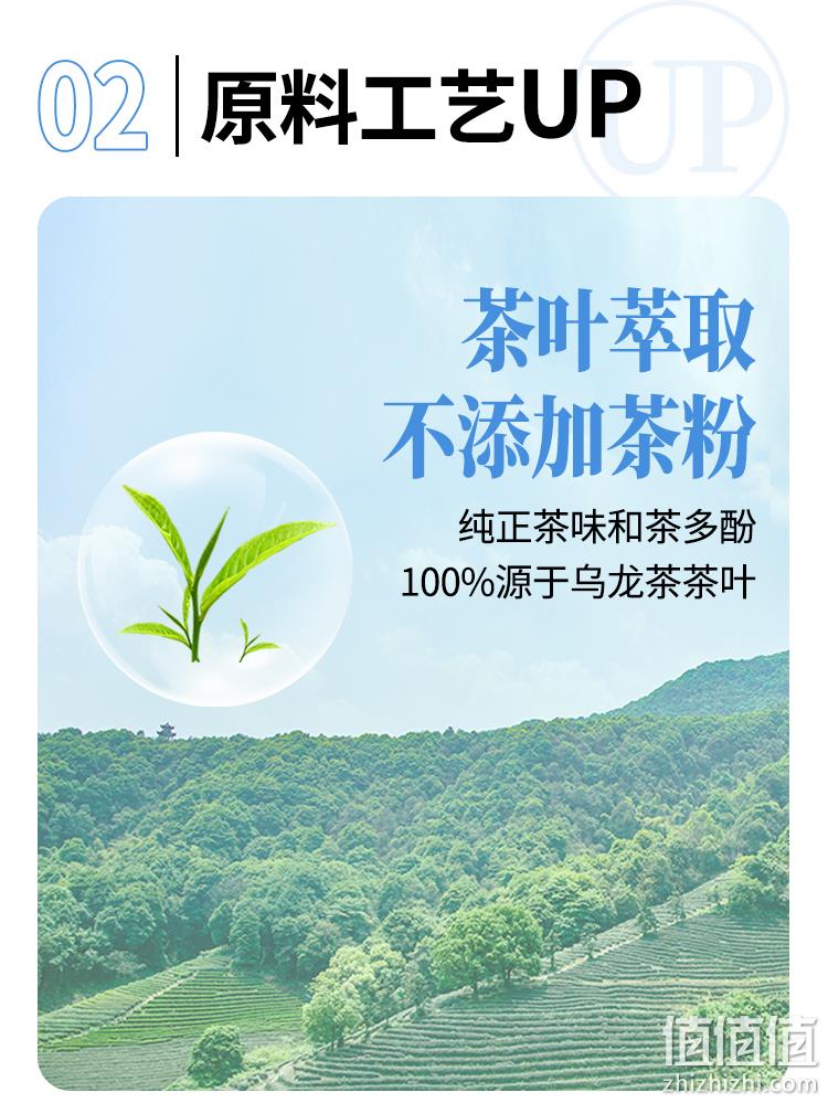 新佑卫门 无糖0卡乌龙茶饮料 500ml*15瓶 34.9元包邮（需领券） 值值值-买手聚集的地方