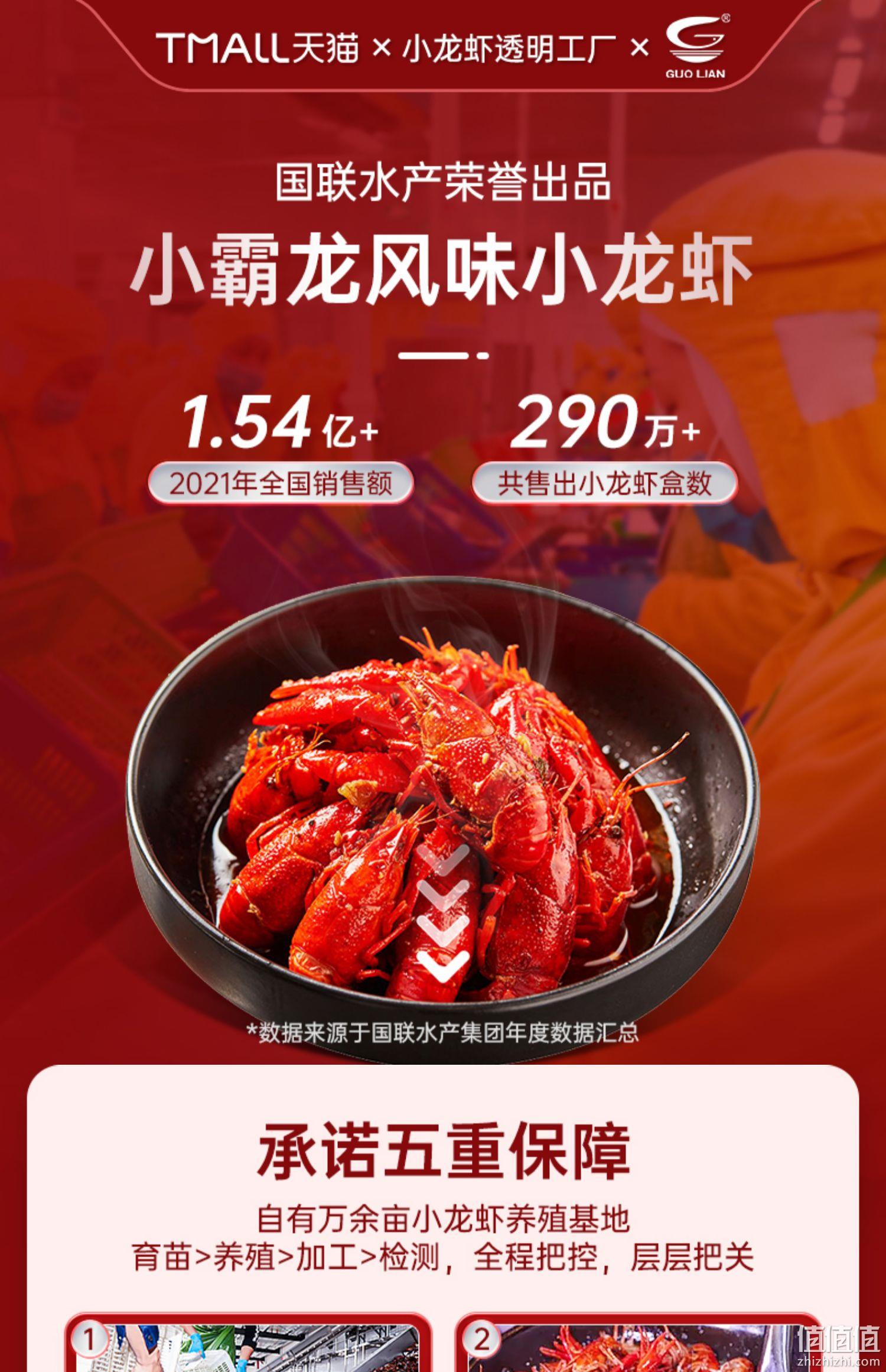 上市企业，国联水产 麻辣小龙虾 750g*3盒（4~6钱/20-25只/净虾500g） 119元包邮（需领券） 值值值-买手聚集的地方