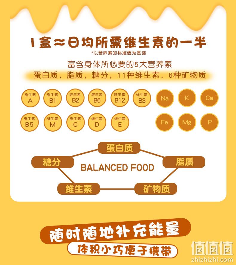 日本国民代餐饼干，Otsuka 大冢制药 Calorie Mate 低卡营养代餐饼干80g*5盒 48.75元包邮包税（9.75元/盒） 值值值-买手聚集的地方