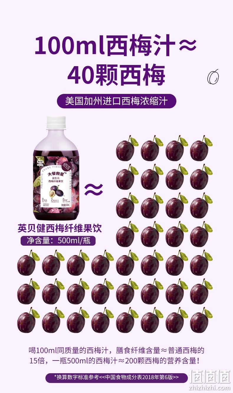 英贝健 益生元西梅纤维果饮 500ml*3瓶+80ml*2袋 71.29元包邮（23.76元/瓶，需凑单） 值值值-买手聚集的地方