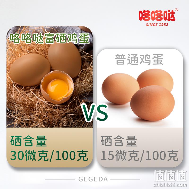 无菌可生食，咯咯哒 富硒鸡蛋30枚/1650g 39.9元顺丰包邮（需领券） 值值值-买手聚集的地方