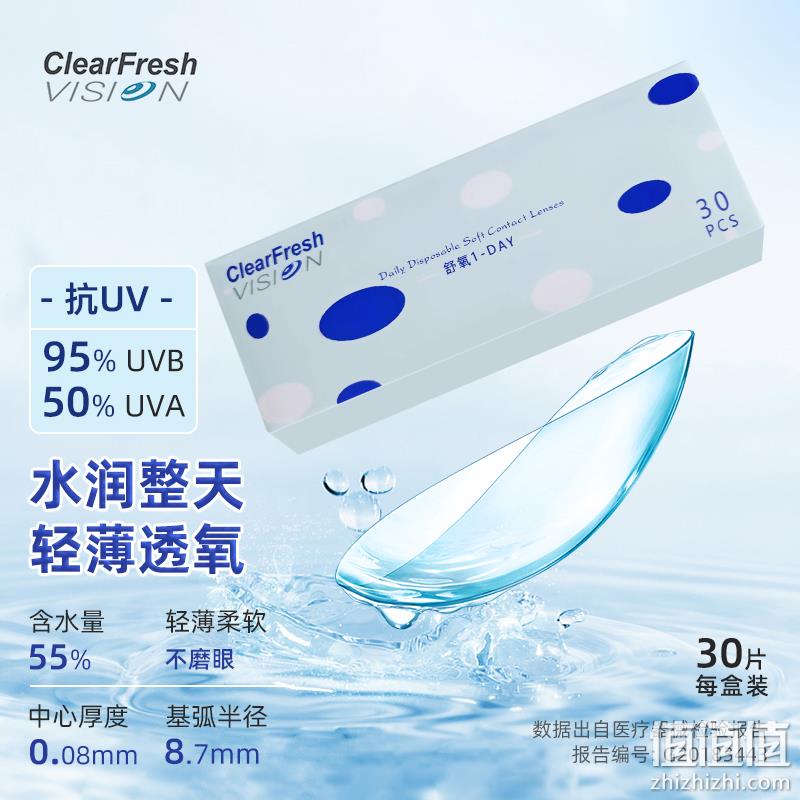 ClearFresh Vision 晶潼 舒氧1-Day 日抛隐形眼镜30片 49元包邮（需用券） 值值值-买手聚集的地方