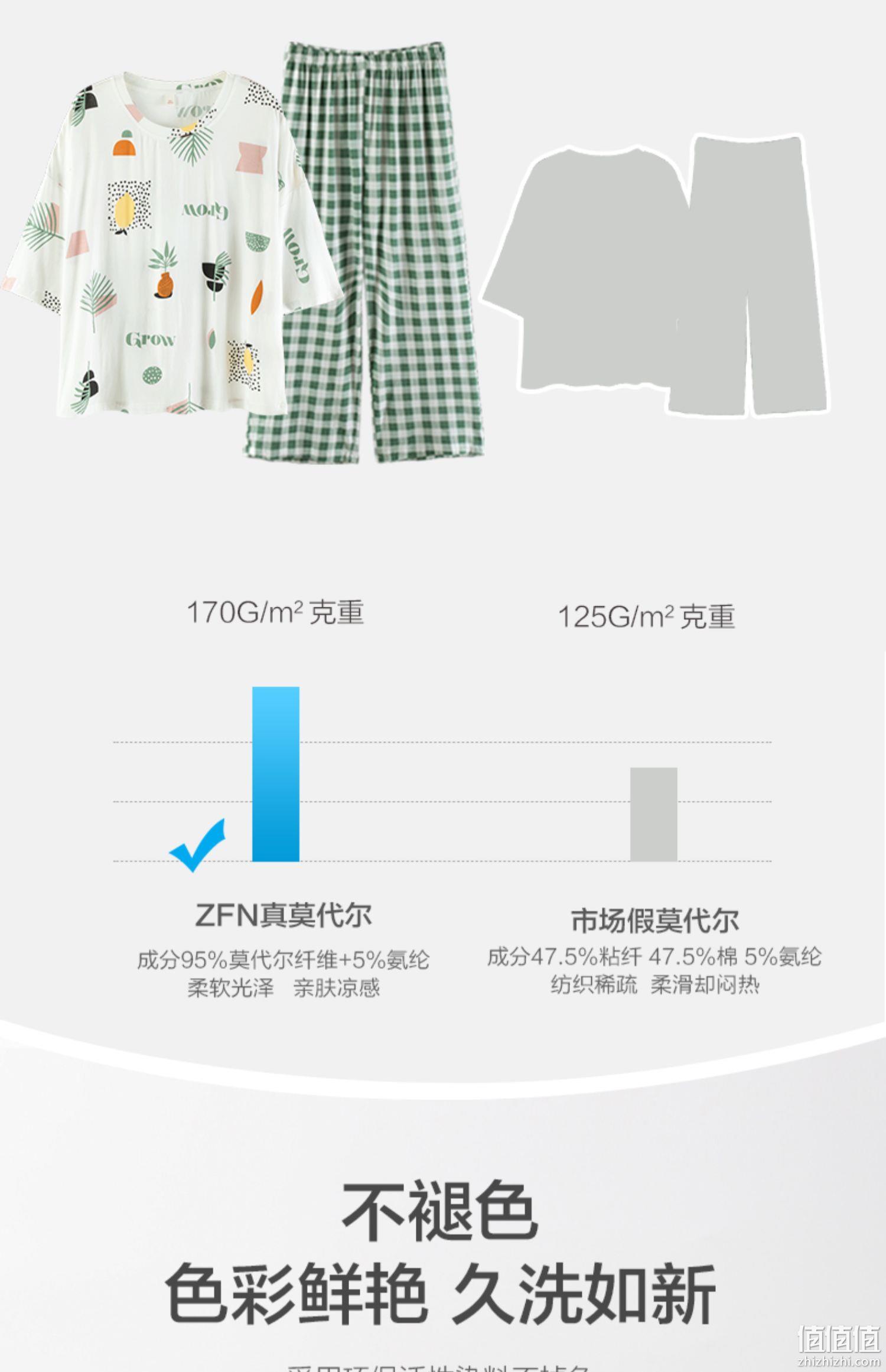 造福鸟 女士紧赛纺莫代尔短袖九分裤家居服套装 5款 59元包邮（需领券） 值值值-买手聚集的地方