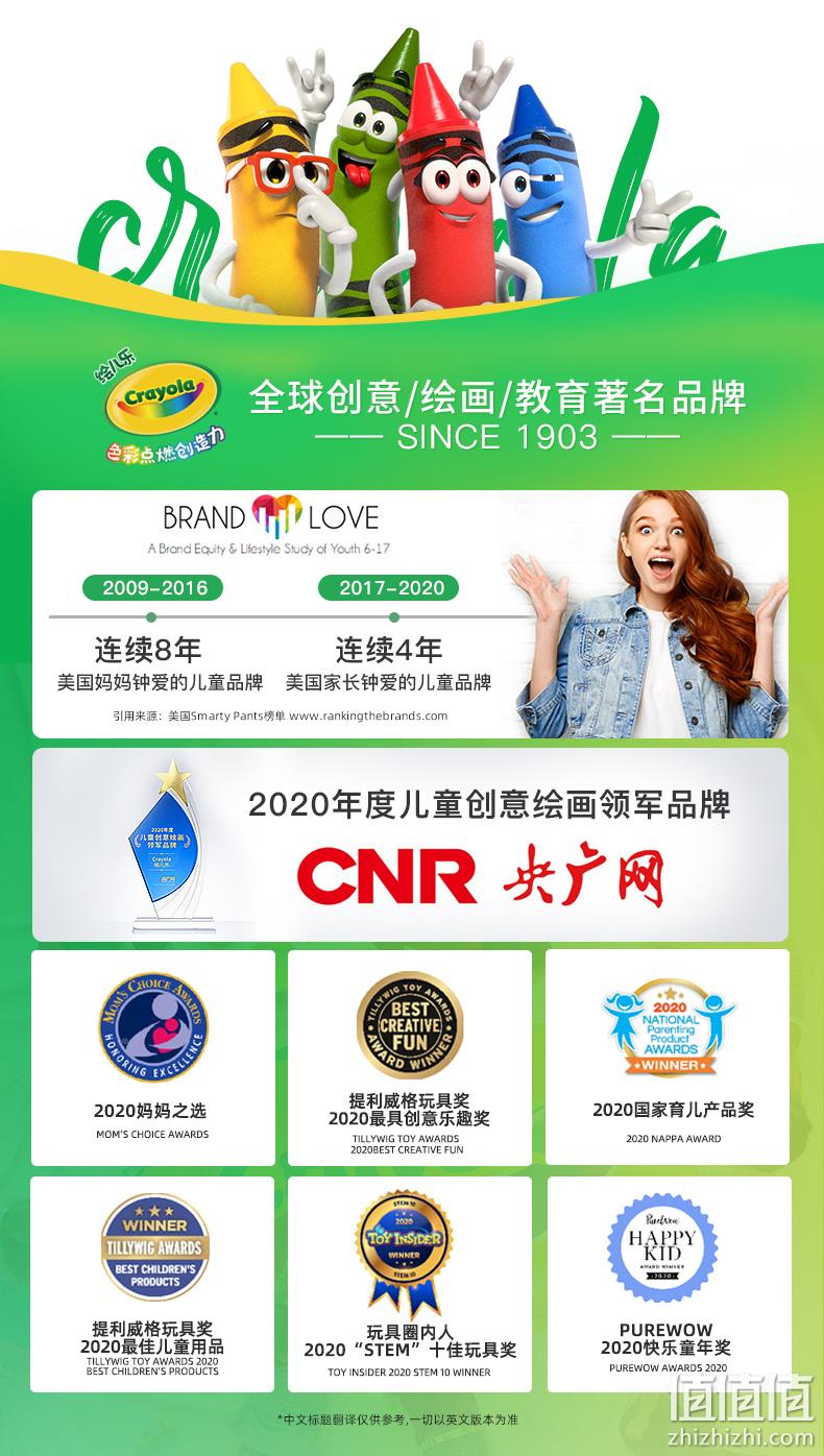 0税！绘儿乐 儿童彩色画册绘画本96页-小马宝莉 25.88元包邮 值值值-买手聚集的地方