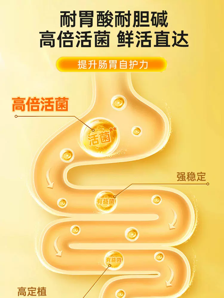 仁和 众久 12种复合益生菌冻干粉 2g*20袋 14元包邮（需领券） 值值值-买手聚集的地方