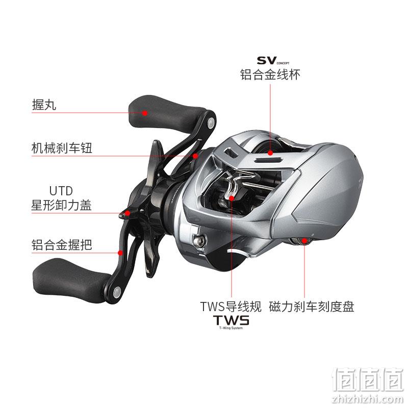 DAIWA 达亿瓦 ALPHAS SV TW 阿尔法 路亚海钓水滴轮微物轮 2021款（800XH/右手型/速比8.1) 1069.62元（天猫旗舰店折后1644元） 值值值-买手聚集的地方