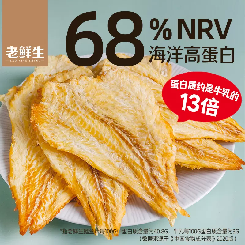 老鲜生 大连特产即食鳕鱼片 80g*2袋 18.8元包邮（需领券） 值值值-买手聚集的地方