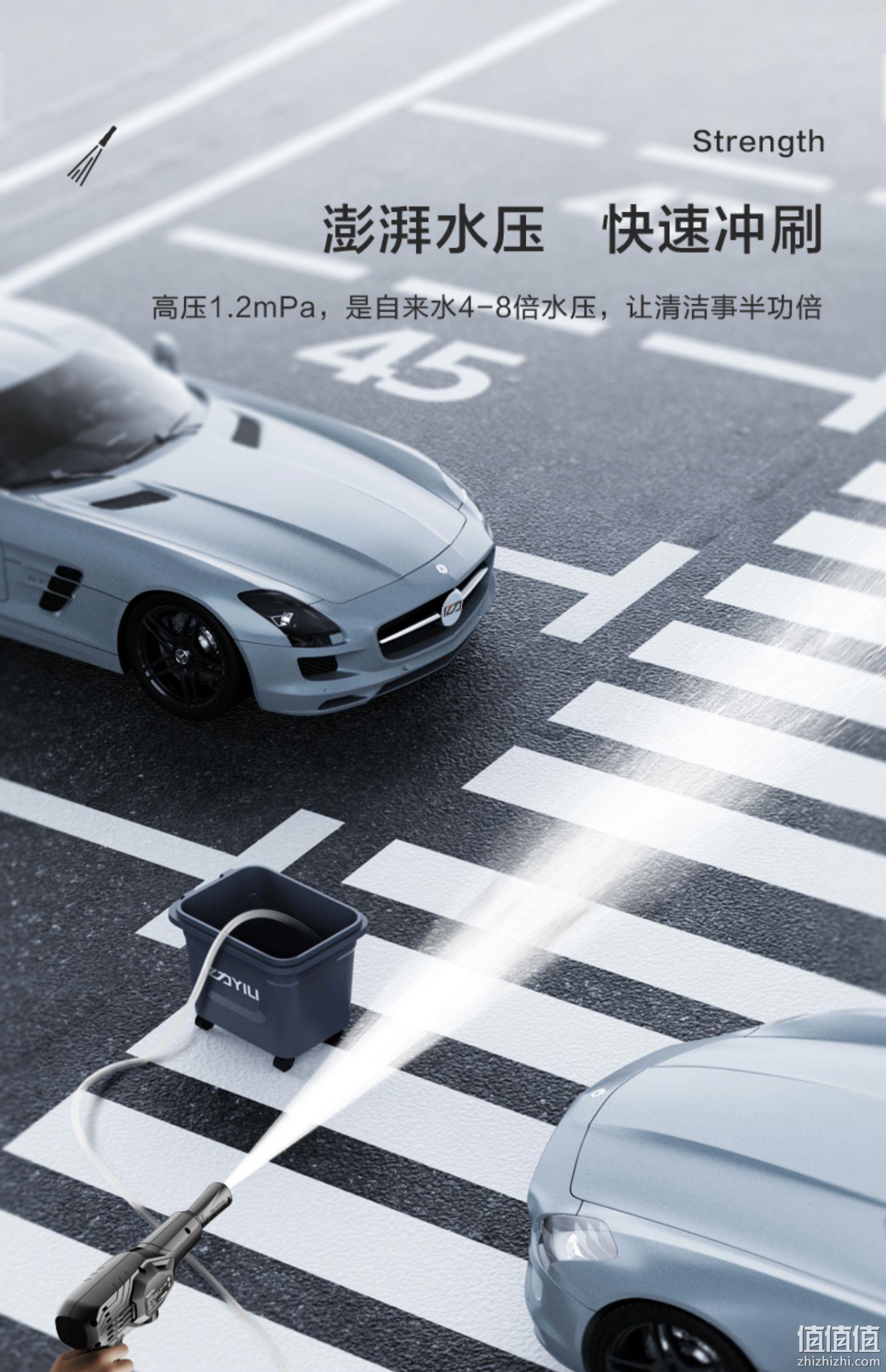 40年老牌，亿力 YLQ2040D 锂电池无线强力高压洗车机增压水枪 79元包邮（需领券） 值值值-买手聚集的地方