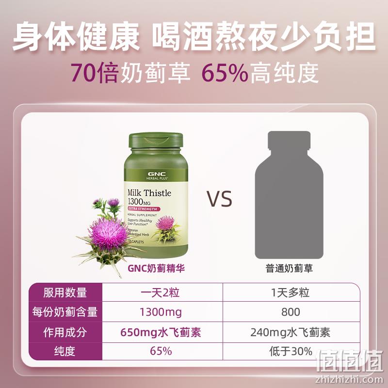 减负护肝，GNC 健安喜 高浓度奶蓟精华片 1300mg*120粒 115元包邮包税（双重优惠） 值值值-买手聚集的地方