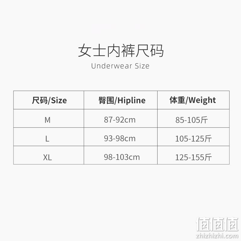 阪织屋 女士无痕弹性薄款无感纱三角内裤 3条装 29.9元包邮（需领券） 值值值-买手聚集的地方