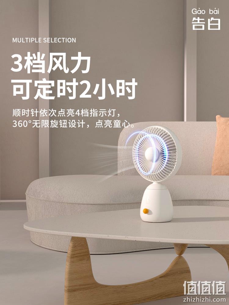 告白 CF203 小哆啦无线香薰台扇 39.9元包邮（需用券） 值值值-买手聚集的地方