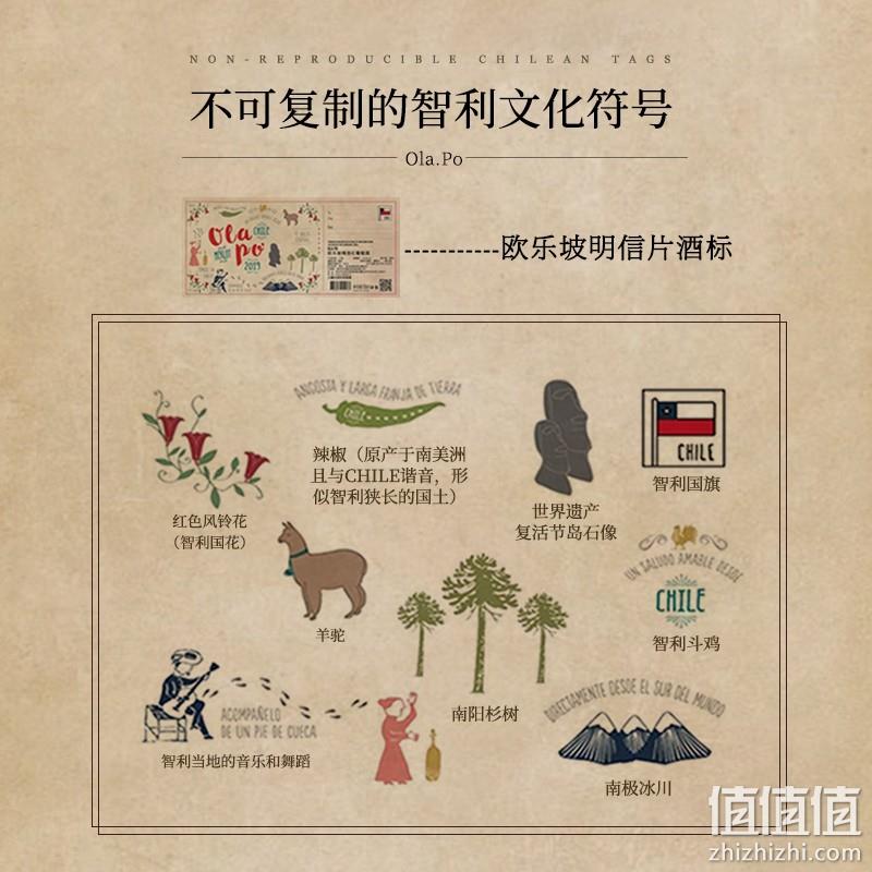 智利原瓶进口，露颂 中央山谷产区 欧乐坡梅洛干红葡萄酒750ml*6支整箱 新低368元包邮（61.33元/瓶） 值值值-买手聚集的地方