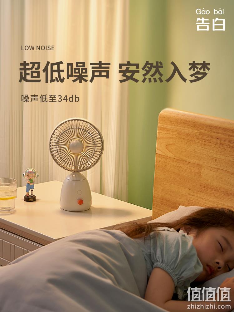 告白 CF203 小哆啦无线香薰台扇 39.9元包邮（需用券） 值值值-买手聚集的地方