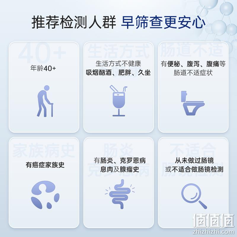 医院同款，丽纳芯生物 常乐芯 胃/肠道大便隐血检测试剂盒家用自测FOB 6元包邮（需领券） 值值值-买手聚集的地方