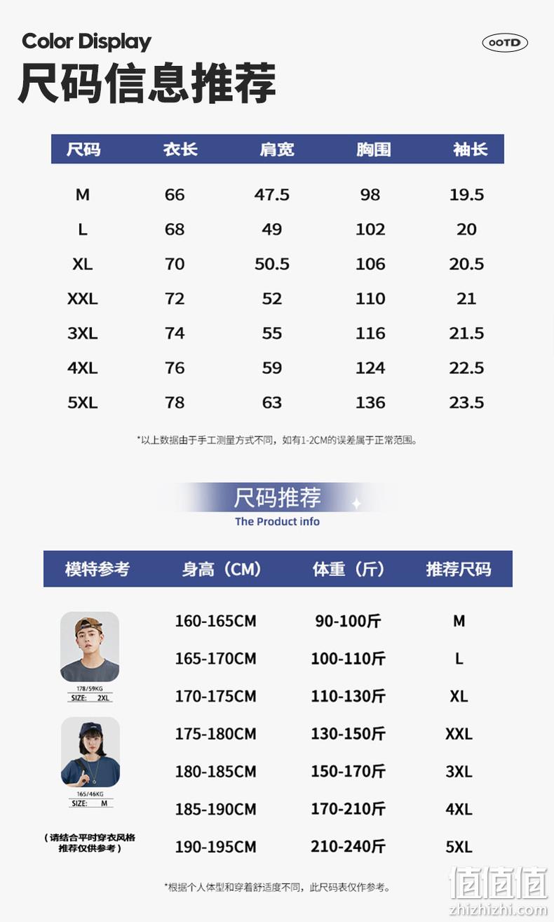 清仓福袋，森马旗下轻商务潮牌 GLM 男士夏季上装福袋 多色 14.9元包邮（需领券） 值值值-买手聚集的地方