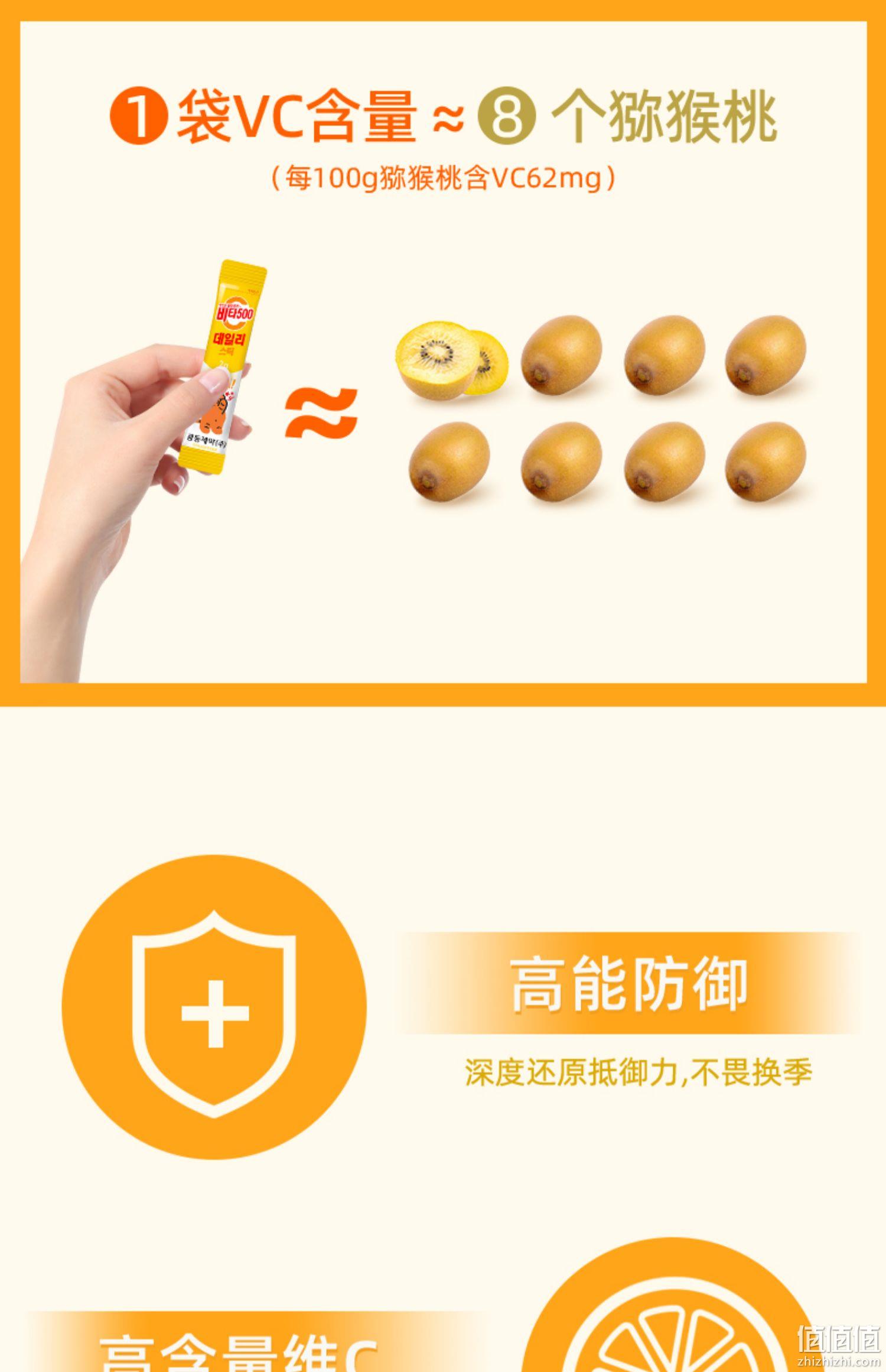 韩国进口 kwangdong 维他500高含量维生素C粉末 2g*70包 49元包邮（双重优惠） 值值值-买手聚集的地方