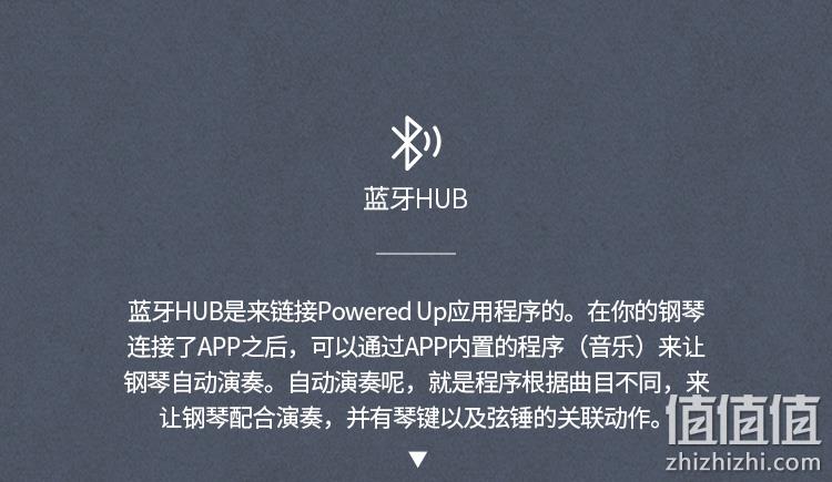 88会员，LEGO 乐高 创意系列 可弹奏三角钢琴 21323 1747.4元包邮（双重优惠） 值值值-买手聚集的地方