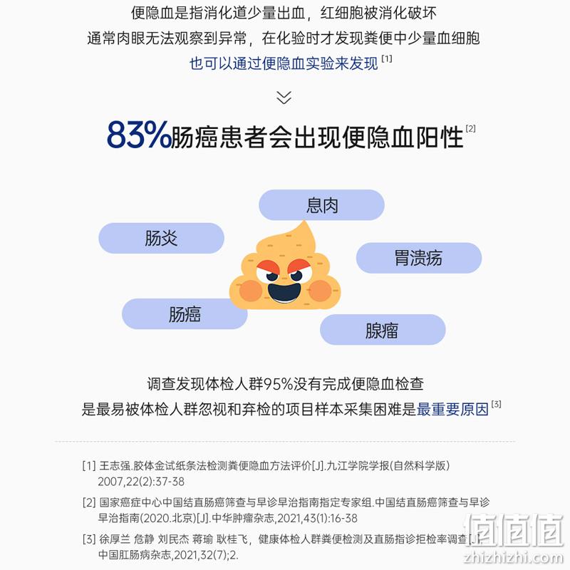 医院同款，丽纳芯生物 常乐芯 胃/肠道大便隐血检测试剂盒家用自测FOB 6元包邮（需领券） 值值值-买手聚集的地方