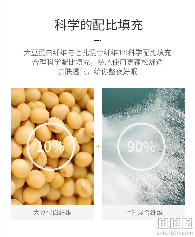 Somerelle 安睡宝 可水洗纤柔印花/大豆纤维七孔抗菌夏凉被 150*200cm 多色 59元包邮（双重优惠） 值值值-买手聚集的地方