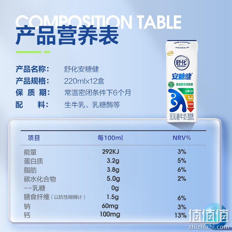 诺奖得主指导研发，伊利 舒化 安糖健 高端新品低GI无乳糖牛奶 220ml*12盒 39元包邮（双重优惠） 值值值-买手聚集的地方