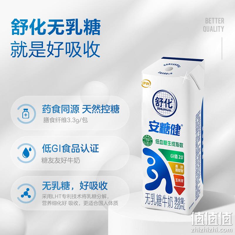 诺奖得主指导研发，伊利 舒化 安糖健 高端新品低GI无乳糖牛奶 220ml*12盒 39元包邮（双重优惠） 值值值-买手聚集的地方
