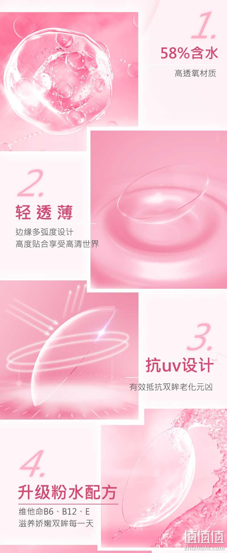 Pegavision 晶硕 好养眼小粉片水润B12日抛隐形眼镜 30片 59元包邮（需领券） 值值值-买手聚集的地方